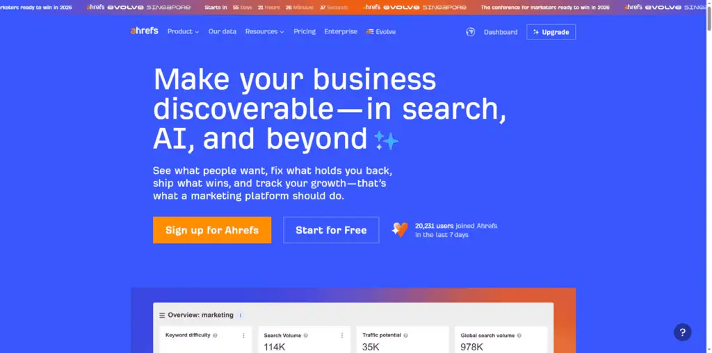 Ahrefs keyword explorer and site audit dashboard showing domain metrics and backlink data