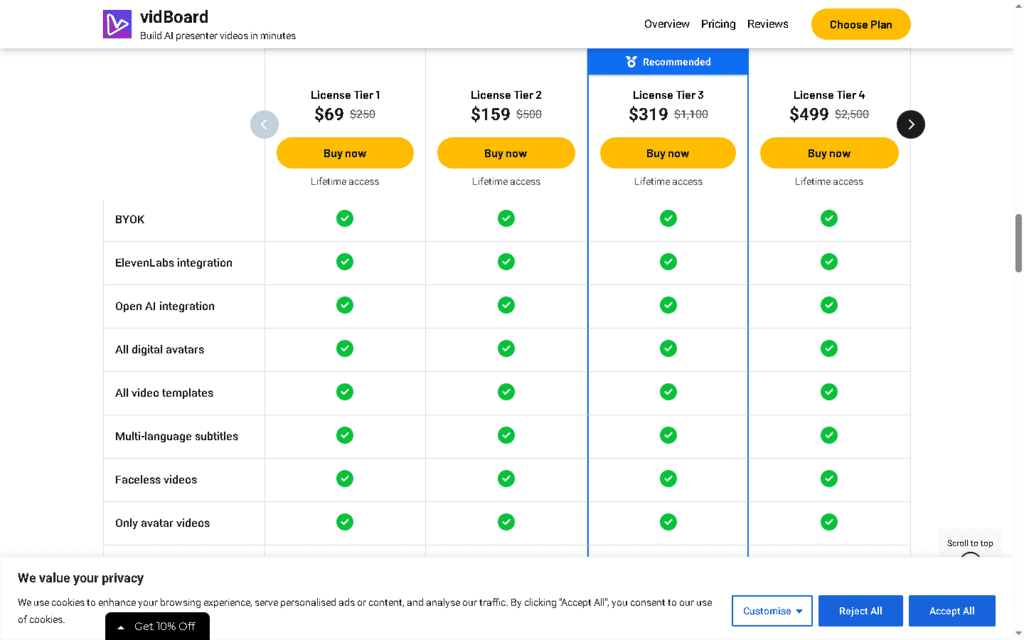 AppSumo deal page showing standard 4-tier license structure from Tier 1 at $69 to Tier 4 at $499