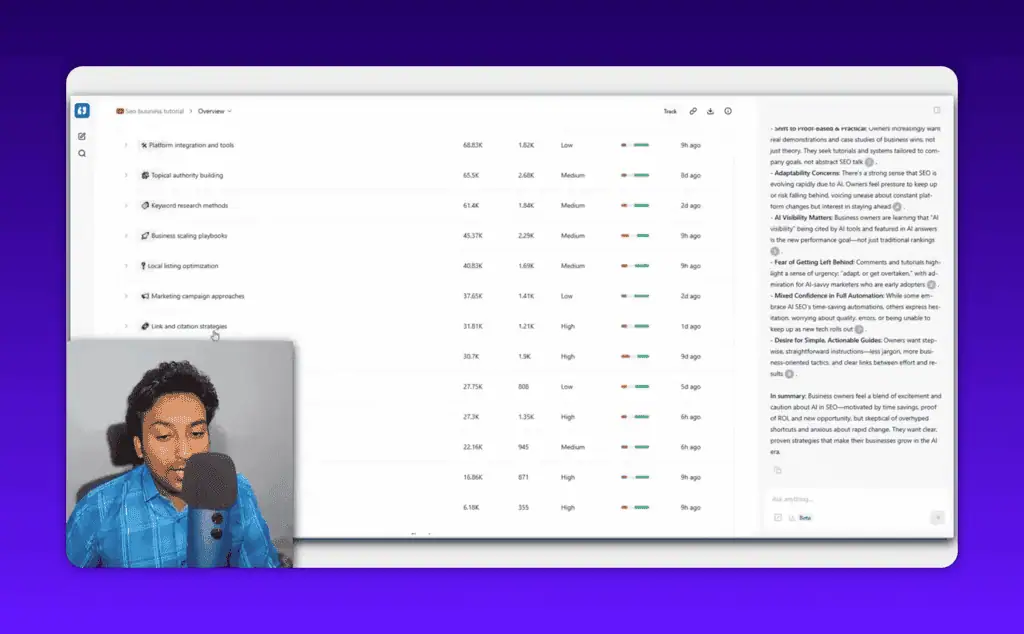 BuzzAbout ranked topics list with engagement metrics and resonance scores