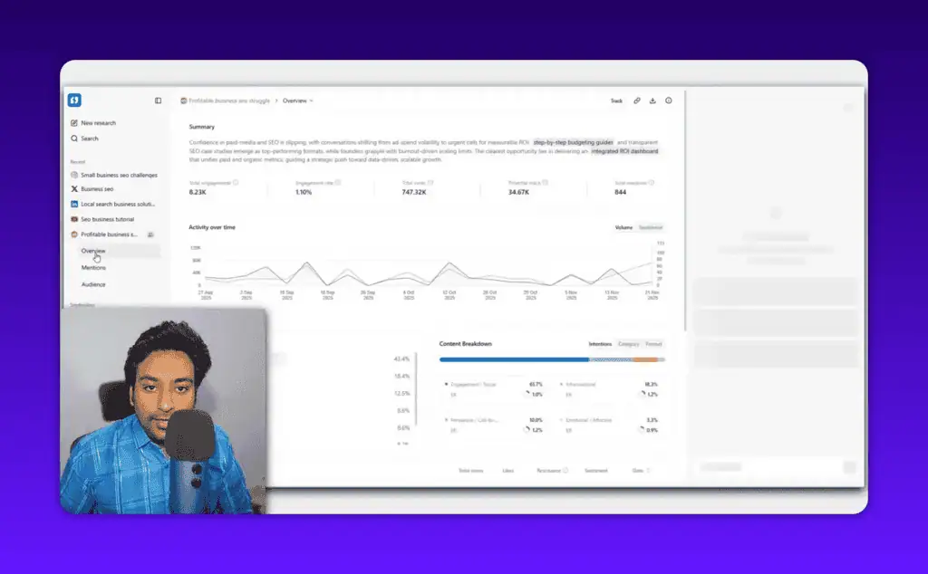 BuzzAbout Reddit research report overview with sentiment analysis and engagement metrics