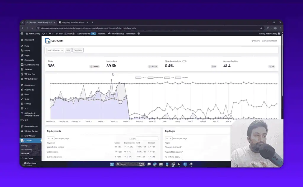 CrawlWP Pro SEO Stats dashboard showing clicks, impressions and CTR data from Google Search Console