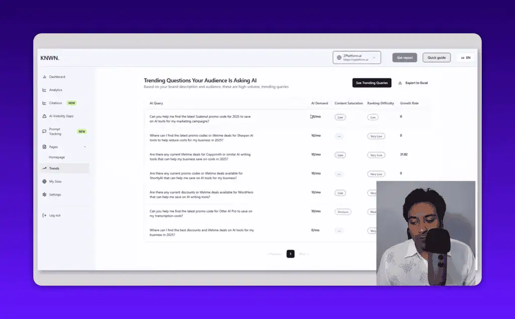 Knwn trends panel showing AI search query trends with demand and saturation data
