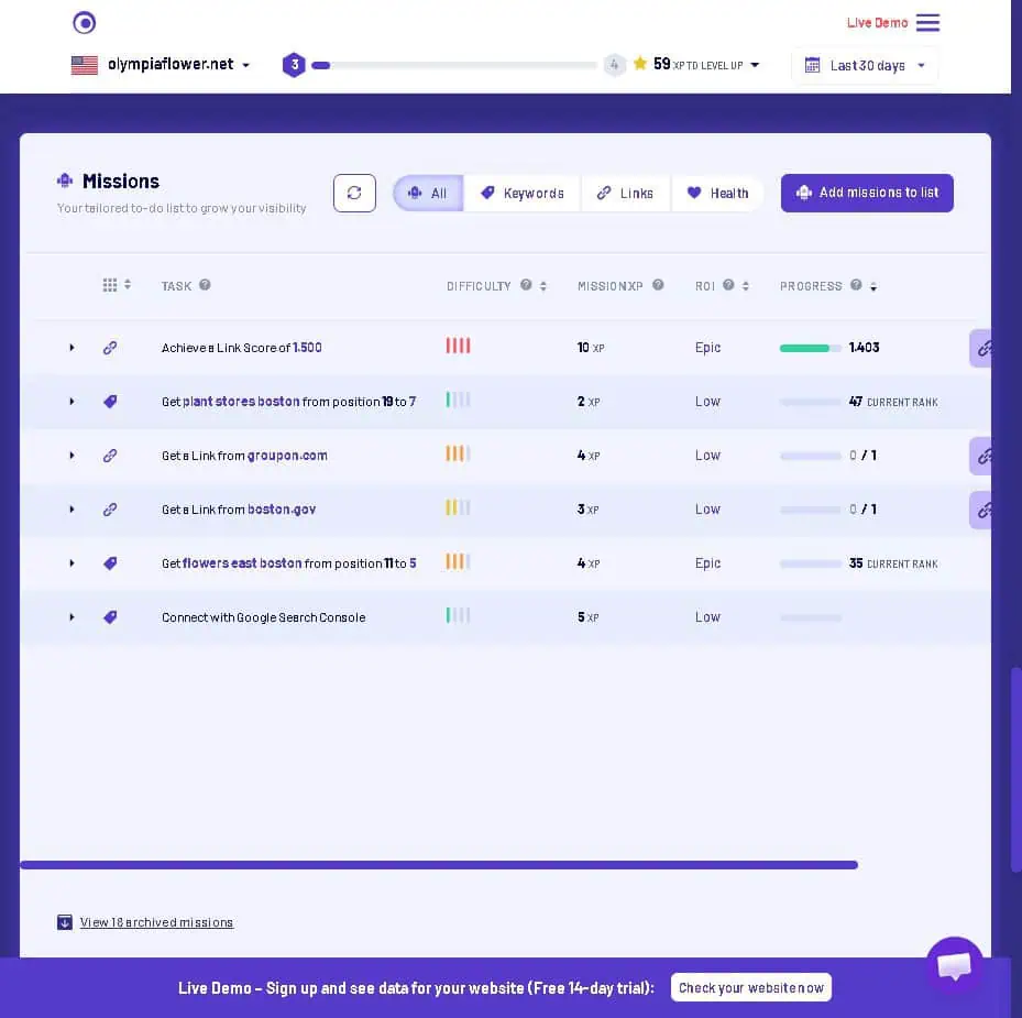 Morningscore Missions tab showing gamified SEO tasks with XP rewards, difficulty ratings, ROI labels, and progress bars