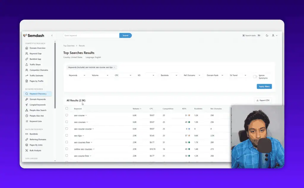 Semdash top searches results showing 2.5k keyword data