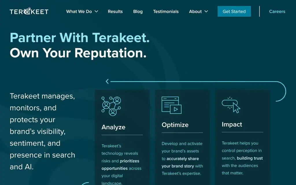 Terakeet homepage - AI SEO agency