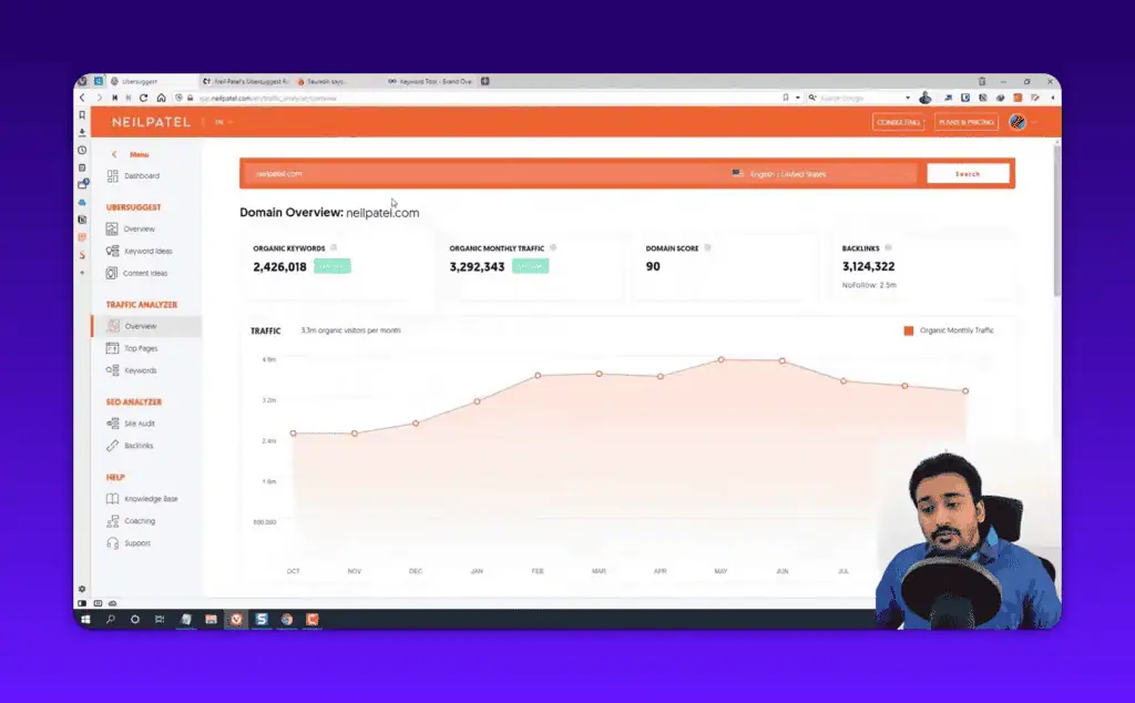 Ubersuggest domain overview with organic traffic and backlinks chart