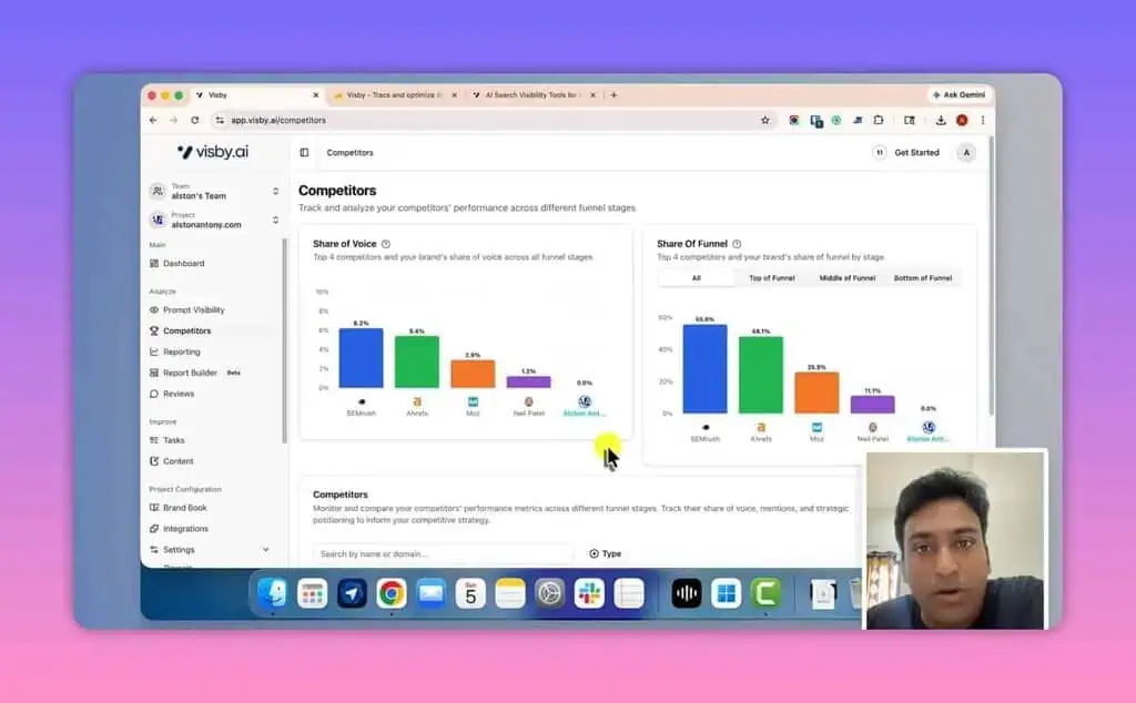 Visby AI competitors tab showing share of voice and share of funnel