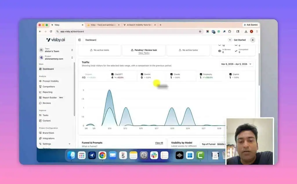 Visby AI traffic chart comparing organic search with AI sources including ChatGPT and Gemini