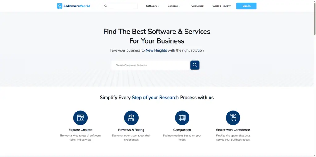 Software World homepage showing SaaS / B2B Software Directory directory listing