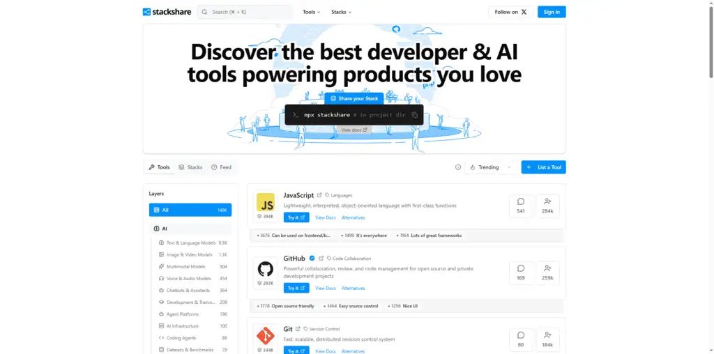 Stackshare homepage showing Software directory listing