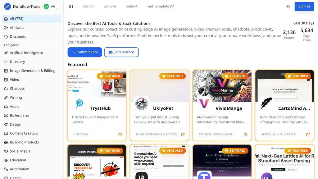 Dofollow Tools homepage showing Productivity directory listing