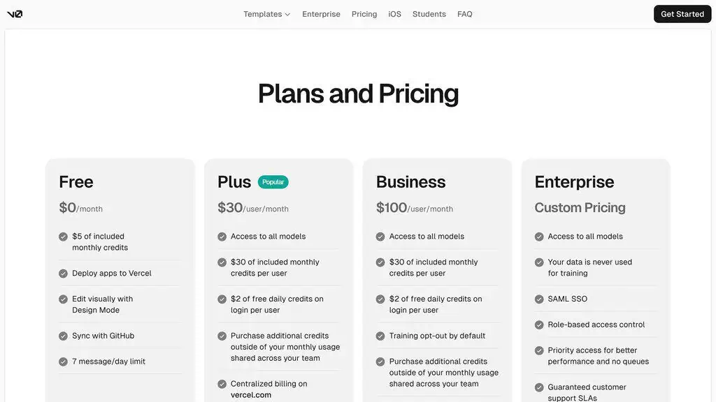 v0 by Vercel pricing page showing the Free plan with $5 monthly credits and message limits