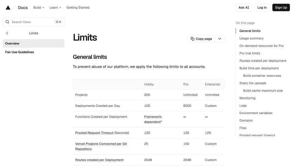 Vercel Limits documentation showing general limits and the Hobby versus Pro usage summary