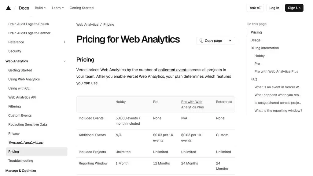 Vercel Web Analytics pricing documentation showing 50,000 included events per month on Hobby