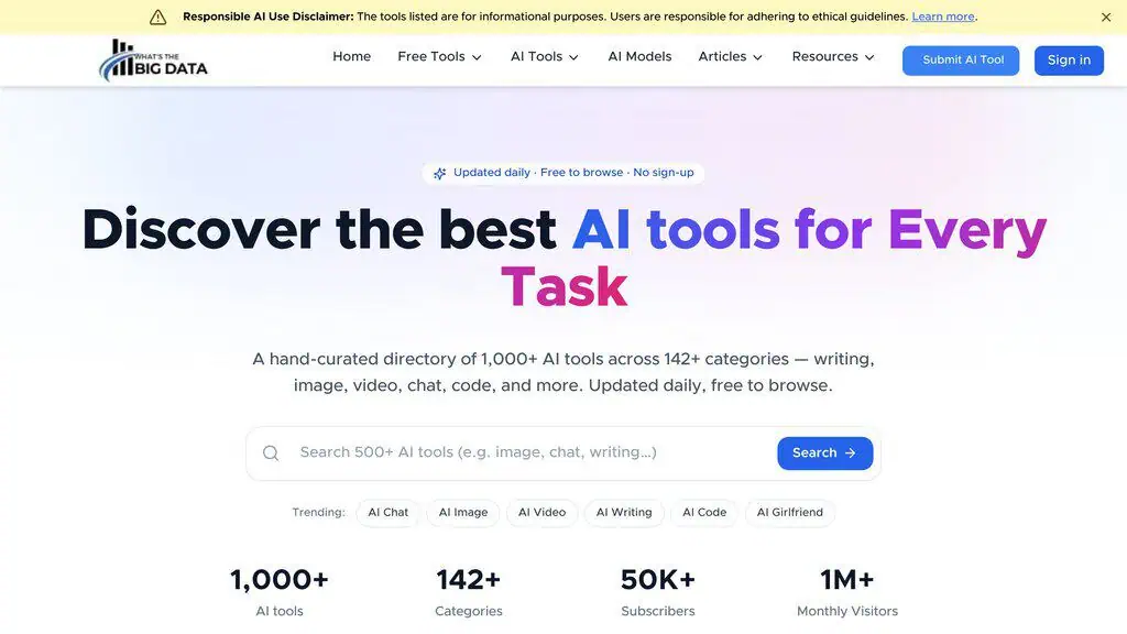 Whatsthebigdata homepage showing AI directory listing