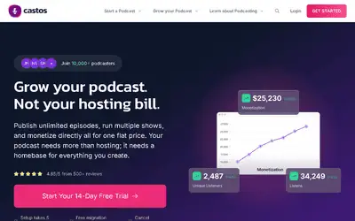 Castos Affiliate Program affiliate program