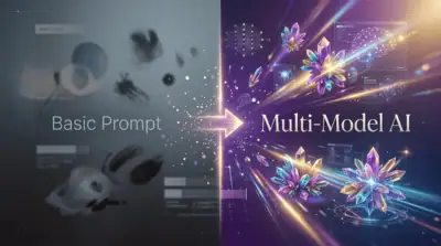 Why Your AI Outputs Are Only as Good as Your Prompt (And How Multi-Model Generators Are Changing That)