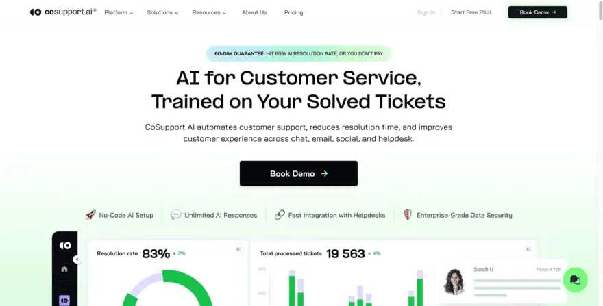 CoSupport AI Review