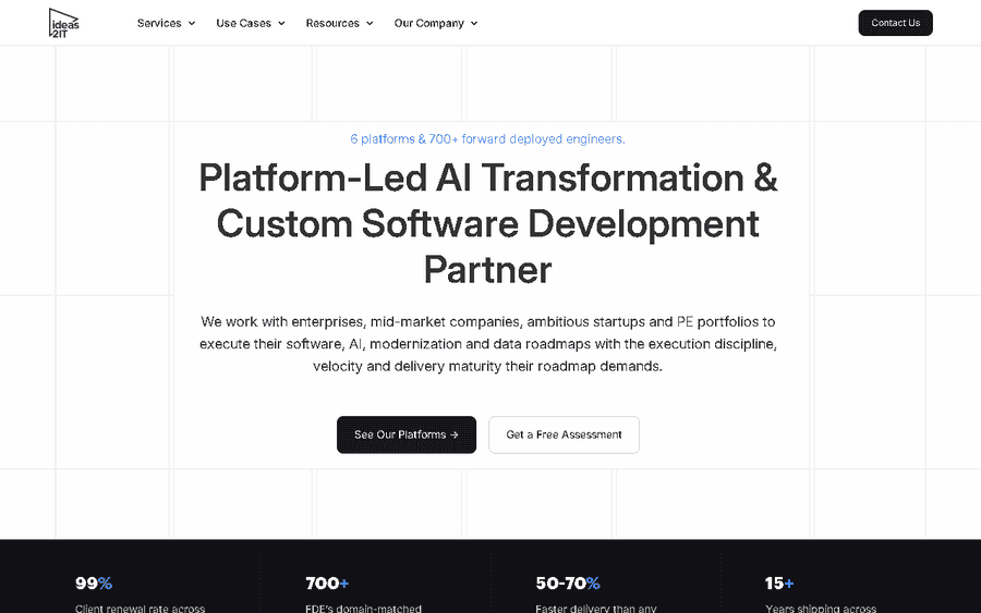 Ideas2IT affiliate program - commission rates and program details