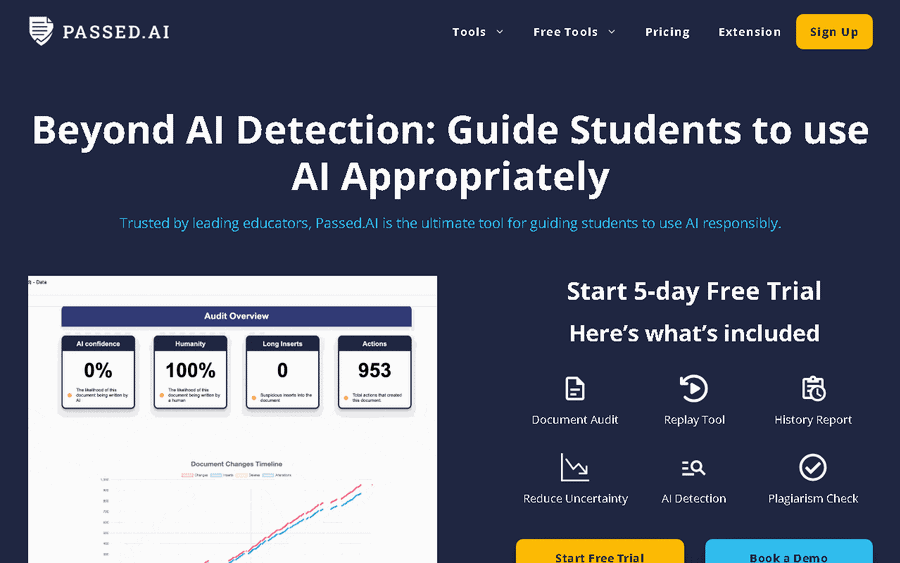 Passed AI affiliate program - commission rates and program details